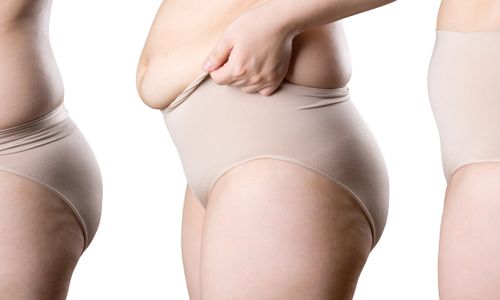 unterwäsche braut Oberschenkel,Unterwäsche,Bauch,Taille,Unterhosen,Slips,Aktive Unterwäsche,Bauch,Bauchnabel,Torso,